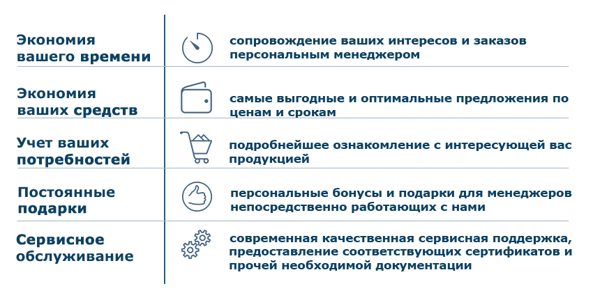 Стать дилером Мир Весов преимущества